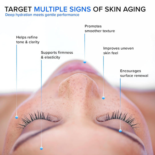 Collagen Face Cream with Retinol & Hyaluronic Acid - Anti Aging Moisturizer for Women & Men, Firming Day & Night Cream for Wrinkles, Hydrating Facial Lotion for All Skin Types